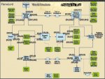 worldstructure2.JPG