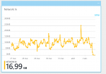 network in.png