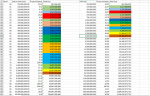 new exp tables.png