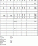databasedetails.gif