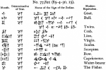 sumerian-cuniform-300x198.png