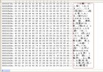 ultraedit chinese.JPG