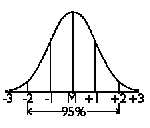 gaussiana.gif