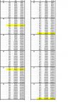 exptable.png