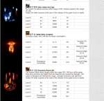 Mir2 spells.png
